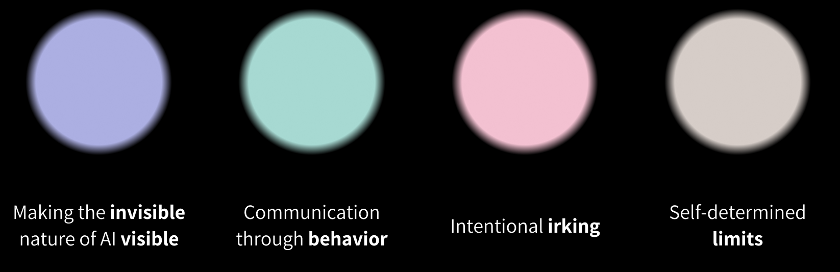 Orli - Communication Through Behavior 1