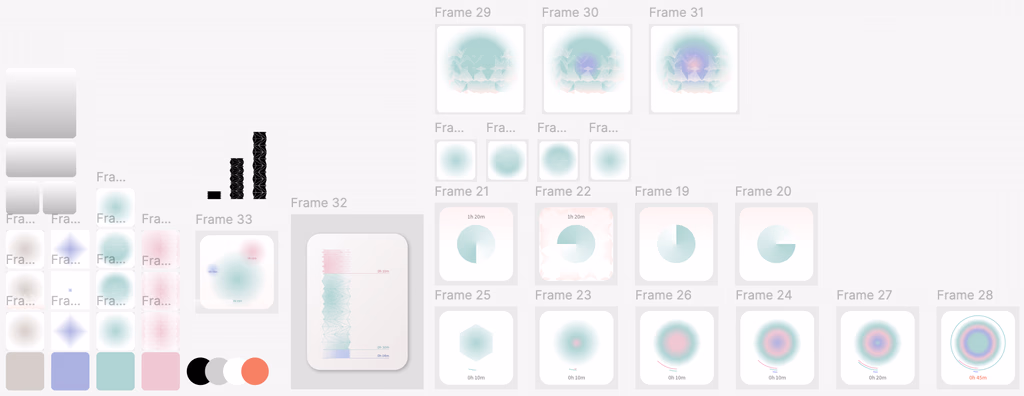 Orli - Prototyping Orli - Additional Process Image 1