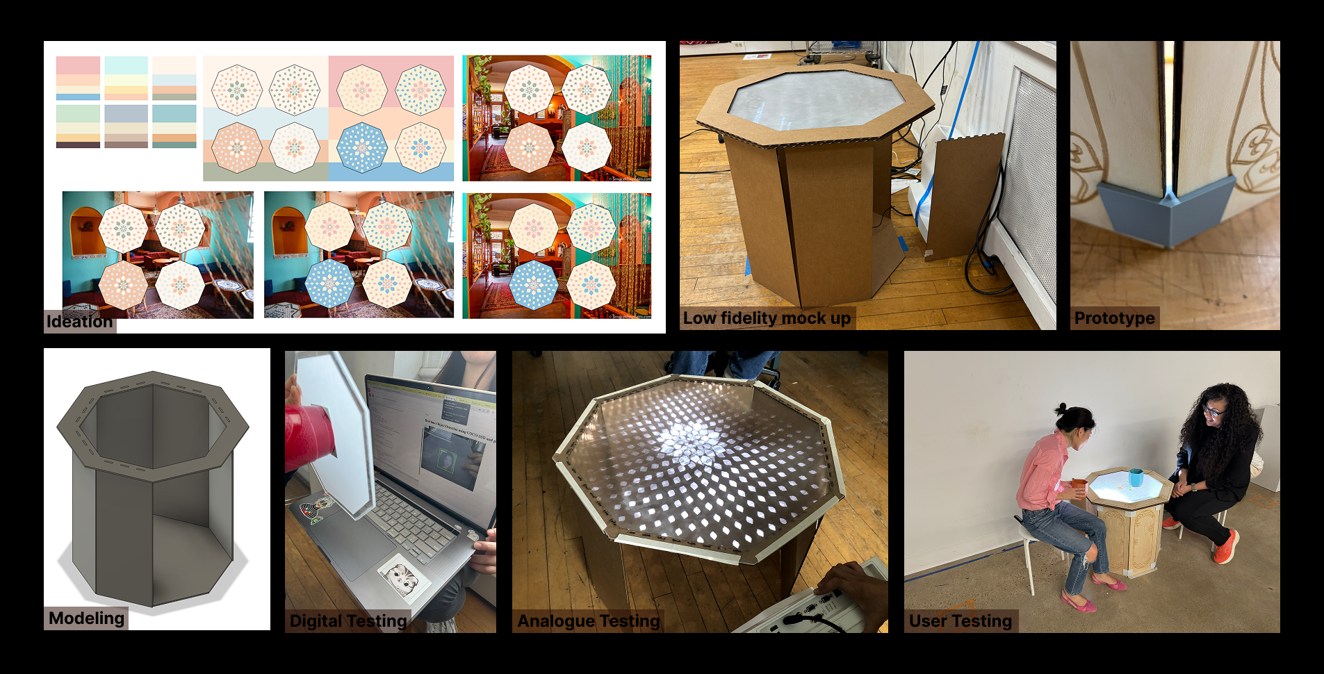 Serenitea - Designing By Making 1