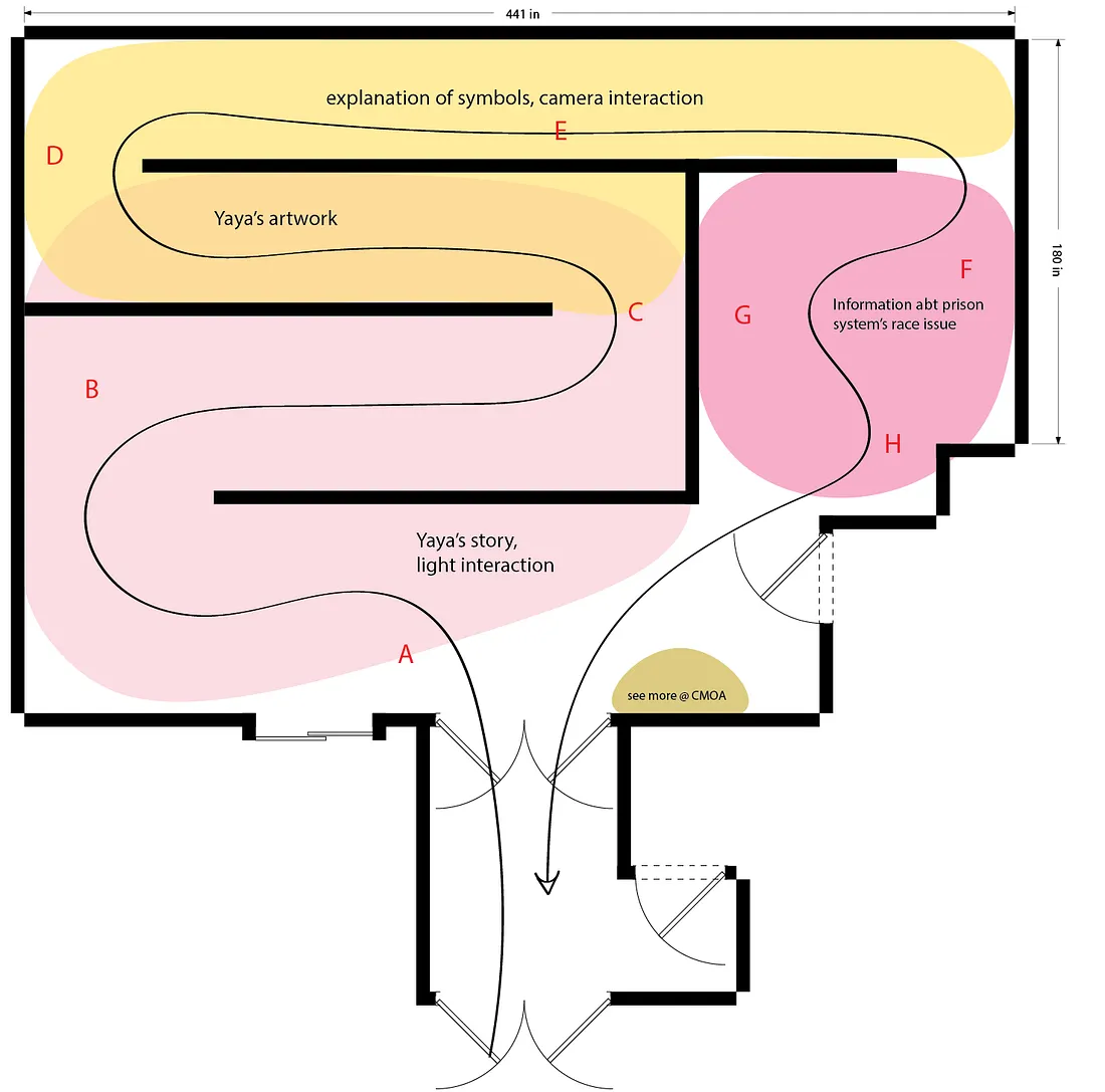 UNHUMAN: A James "Yaya" Hough Exhibition - Visitor Experience - Aerial View 1