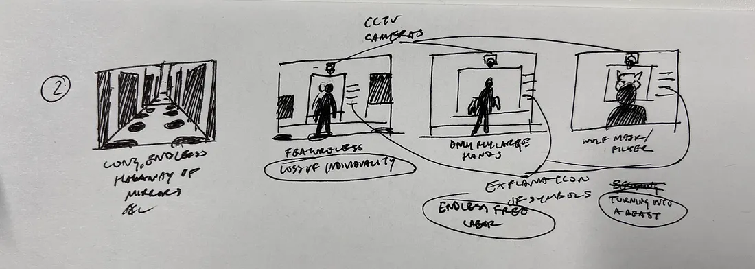 UNHUMAN: A James "Yaya" Hough Exhibition - Spatial Planning - Sequence Sketch